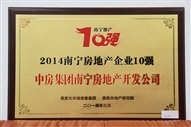 A2、2014南寧房地產企業(yè)10強